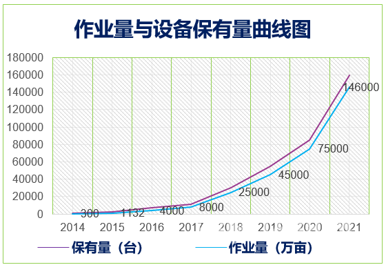 深圳大疆创新科技有限公司