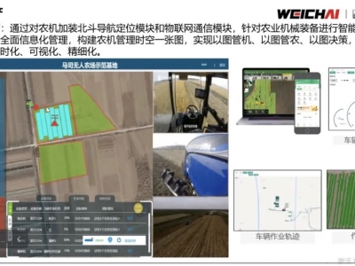 重磅！中国发布首个智能农机路线图